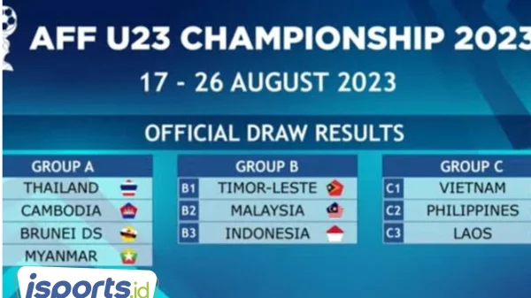 Piala AFF U23 2023